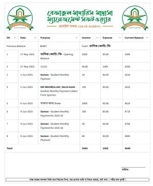 মাদ্রাসার হিসাব সফটওয়্যার: ছবক সফটওয়্যারের নমুনা