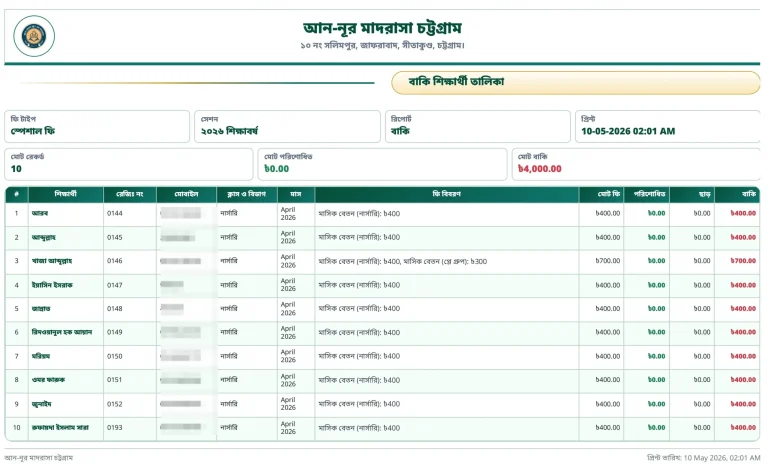 শিক্ষার্থী বেতন বকেয়া তালিকা