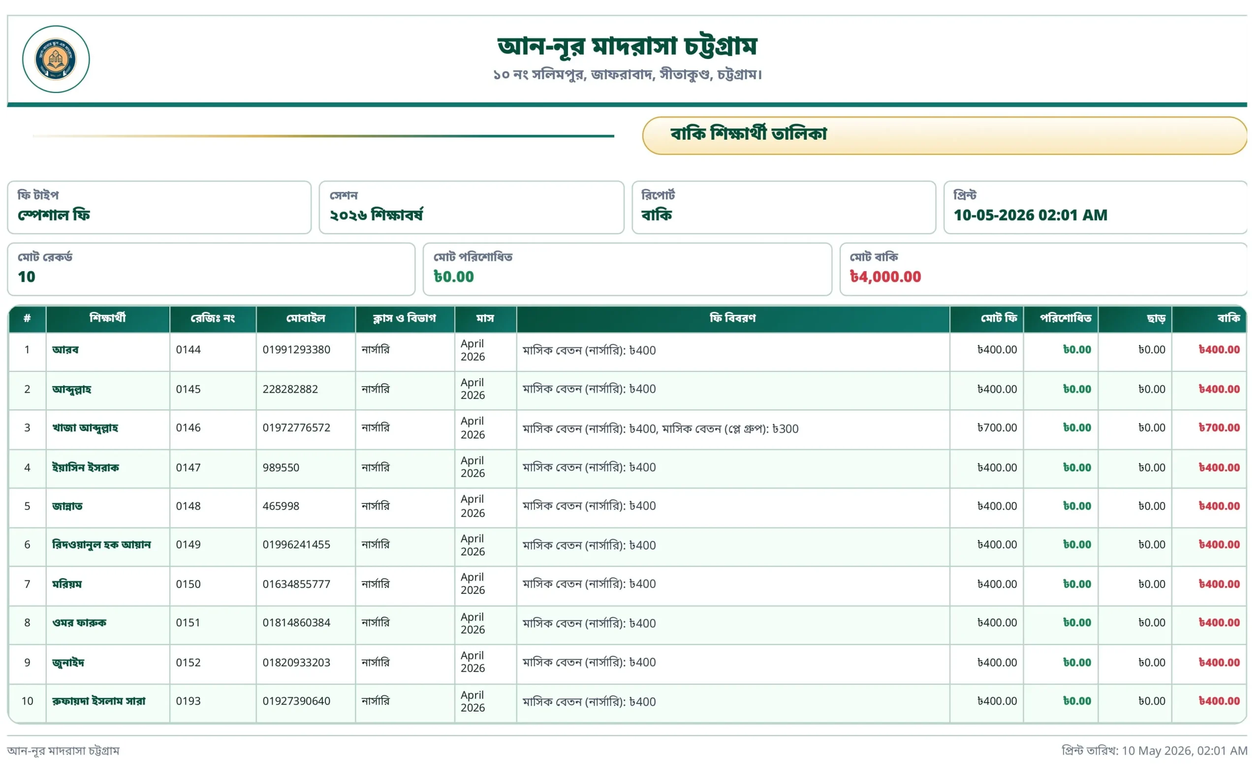 শিক্ষার্থী বেতন বকেয়া তালিকা