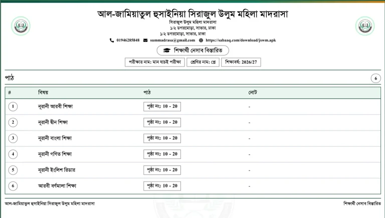 সিলেবাস