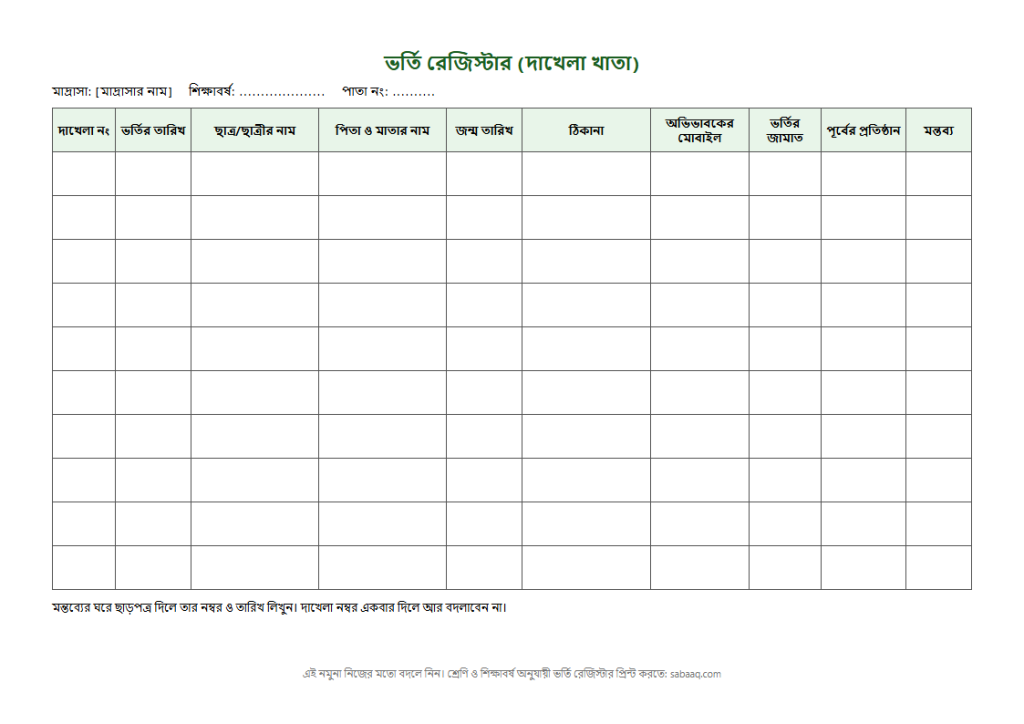 মাদ্রাসার ভর্তি রেজিস্টার খাতার নমুনা ছক (ফ্রি Word টেমপ্লেট)