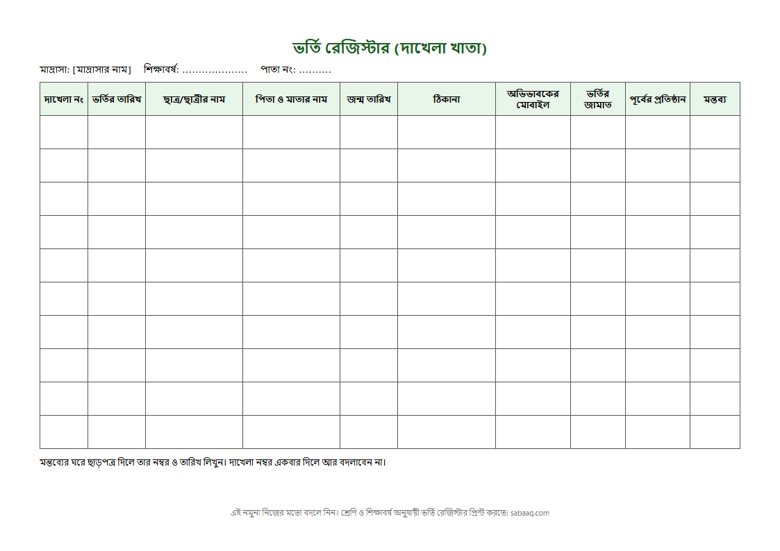 মাদ্রাসার ভর্তি রেজিস্টার খাতার নমুনা ছক (ফ্রি Word টেমপ্লেট)