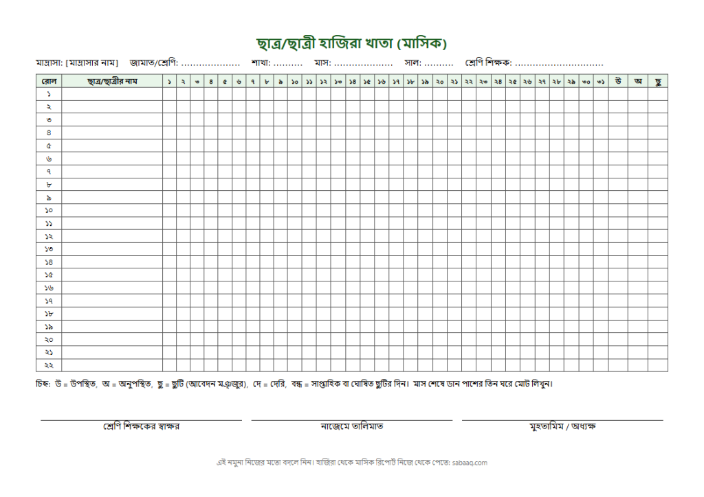 মাদ্রাসার ছাত্র হাজিরা খাতার মাসিক নমুনা (ফ্রি Word টেমপ্লেট)