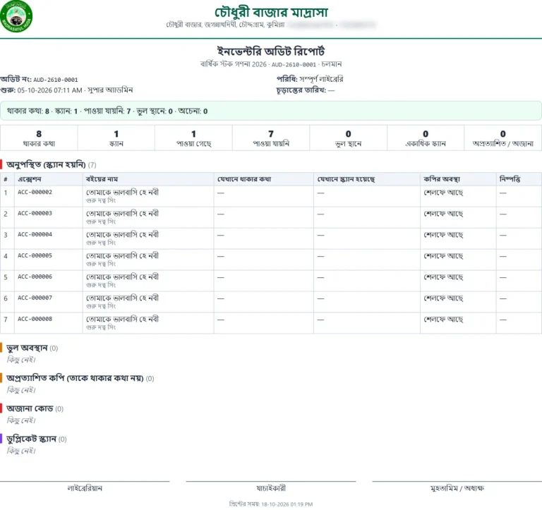 লাইব্রেরি অডিট রিপোর্ট, ছবক মাদ্রাসা সফটওয়্যারের প্রিন্ট