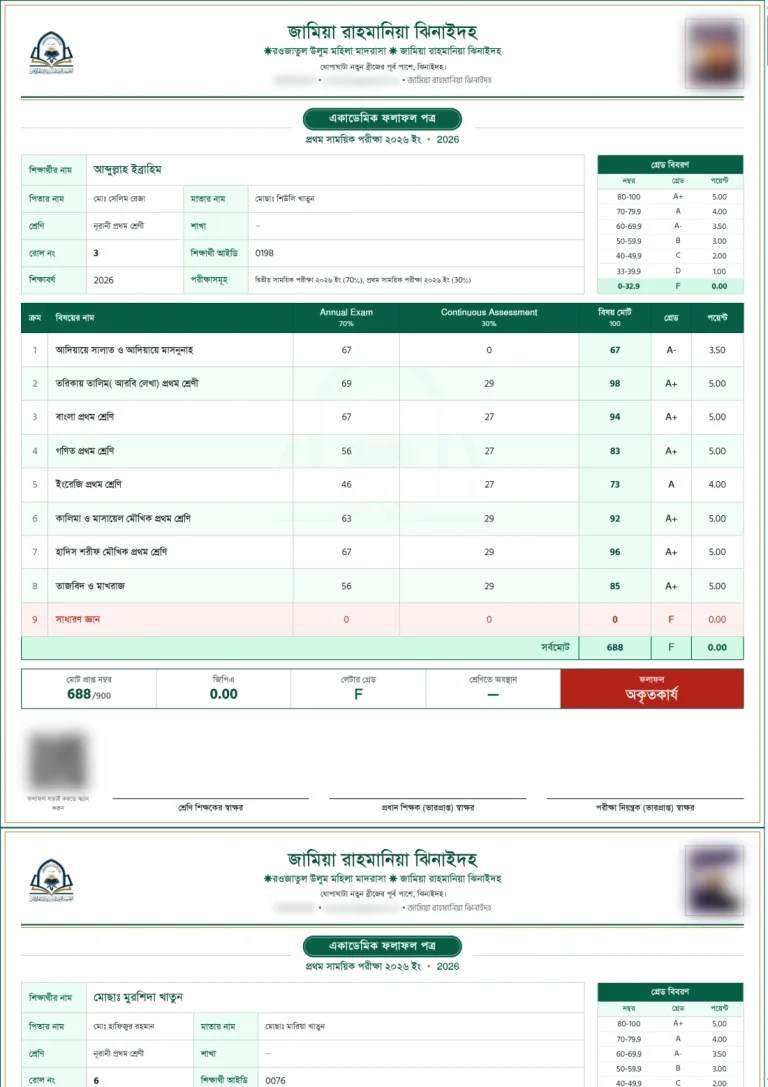 রেজাল্ট প্রো রিপোর্ট কার্ড, ছবক মাদ্রাসা সফটওয়্যারের প্রিন্ট