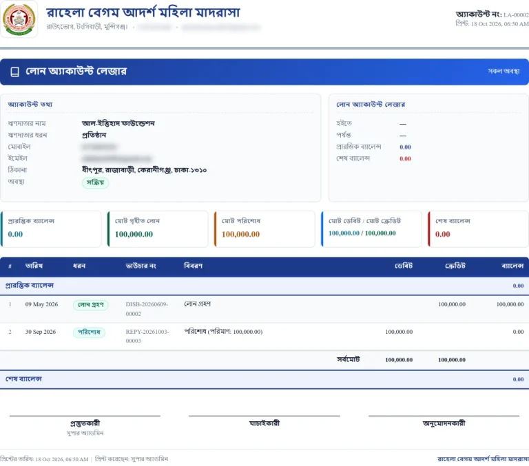 লোন অ্যাকাউন্ট লেজার, ছবক মাদ্রাসা সফটওয়্যারের প্রিন্ট