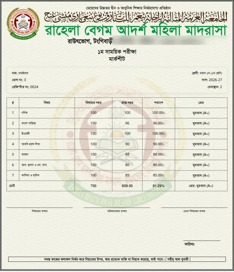 মার্কশিট, ছবক মাদ্রাসা সফটওয়্যারের প্রিন্ট