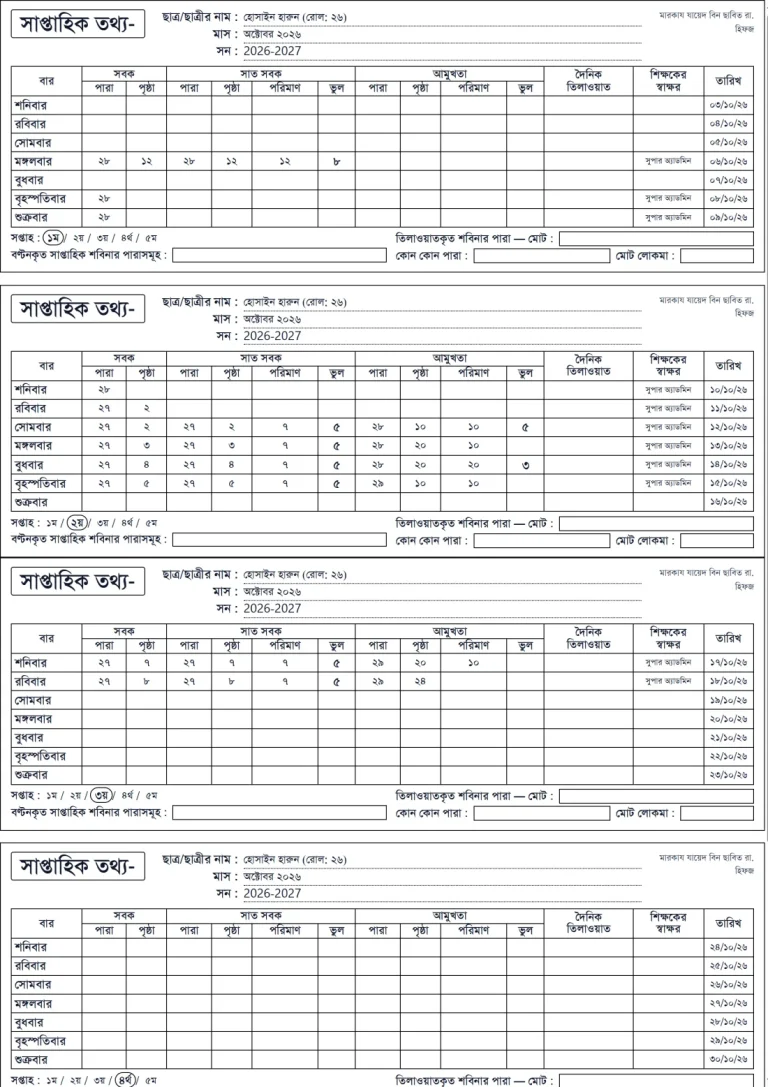 হিফজ তথ্য খাতা (পূরণ করা), ছবক মাদ্রাসা সফটওয়্যারের প্রিন্ট