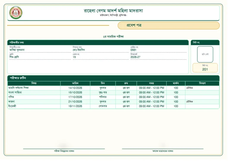 প্রবেশপত্র, ছবক মাদ্রাসা সফটওয়্যারের প্রিন্ট