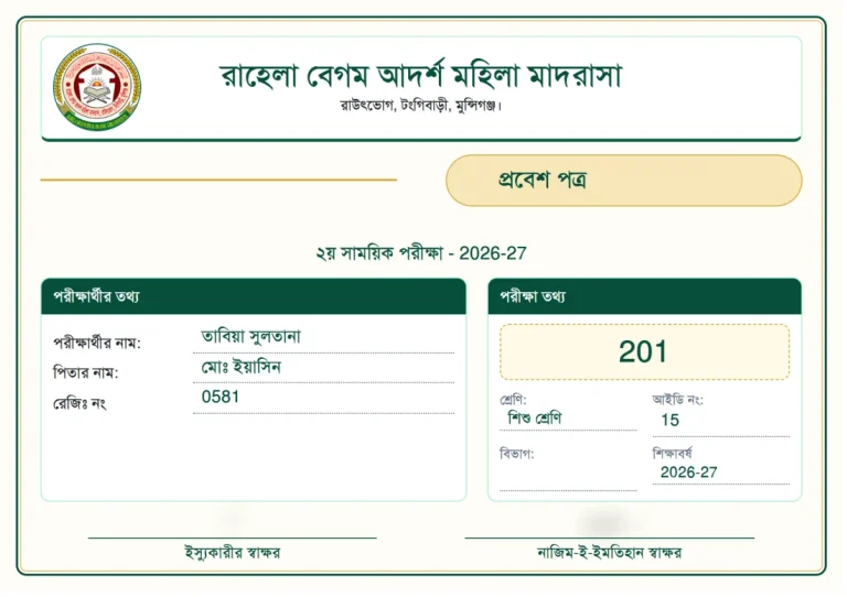 প্রবেশপত্র (নতুন), ছবক মাদ্রাসা সফটওয়্যারের প্রিন্ট