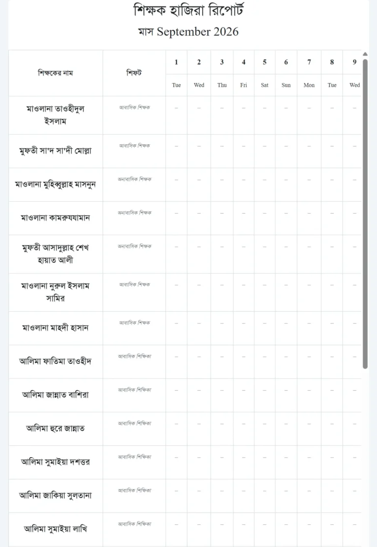 শিক্ষক মাসিক হাজিরা, ছবক মাদ্রাসা সফটওয়্যারের প্রিন্ট
