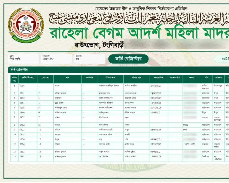 ভর্তি রেজিস্টার, ছবক মাদ্রাসা সফটওয়্যারের প্রিন্ট